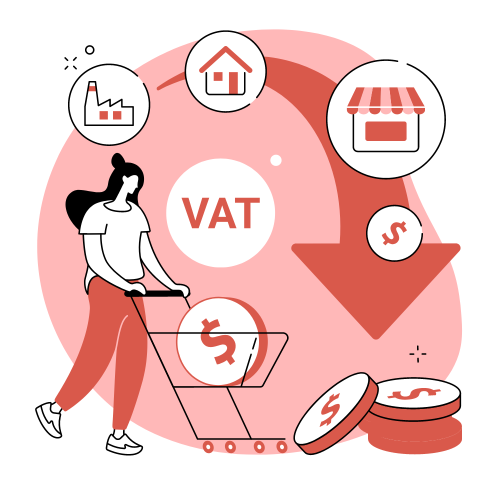Showcase of VAT Deregistration Service in UAE